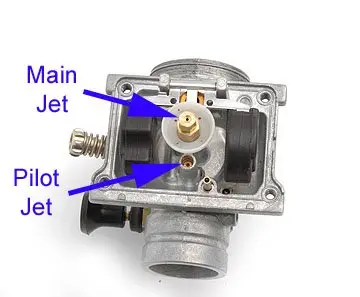Minibike General Jetting Guidelines 1